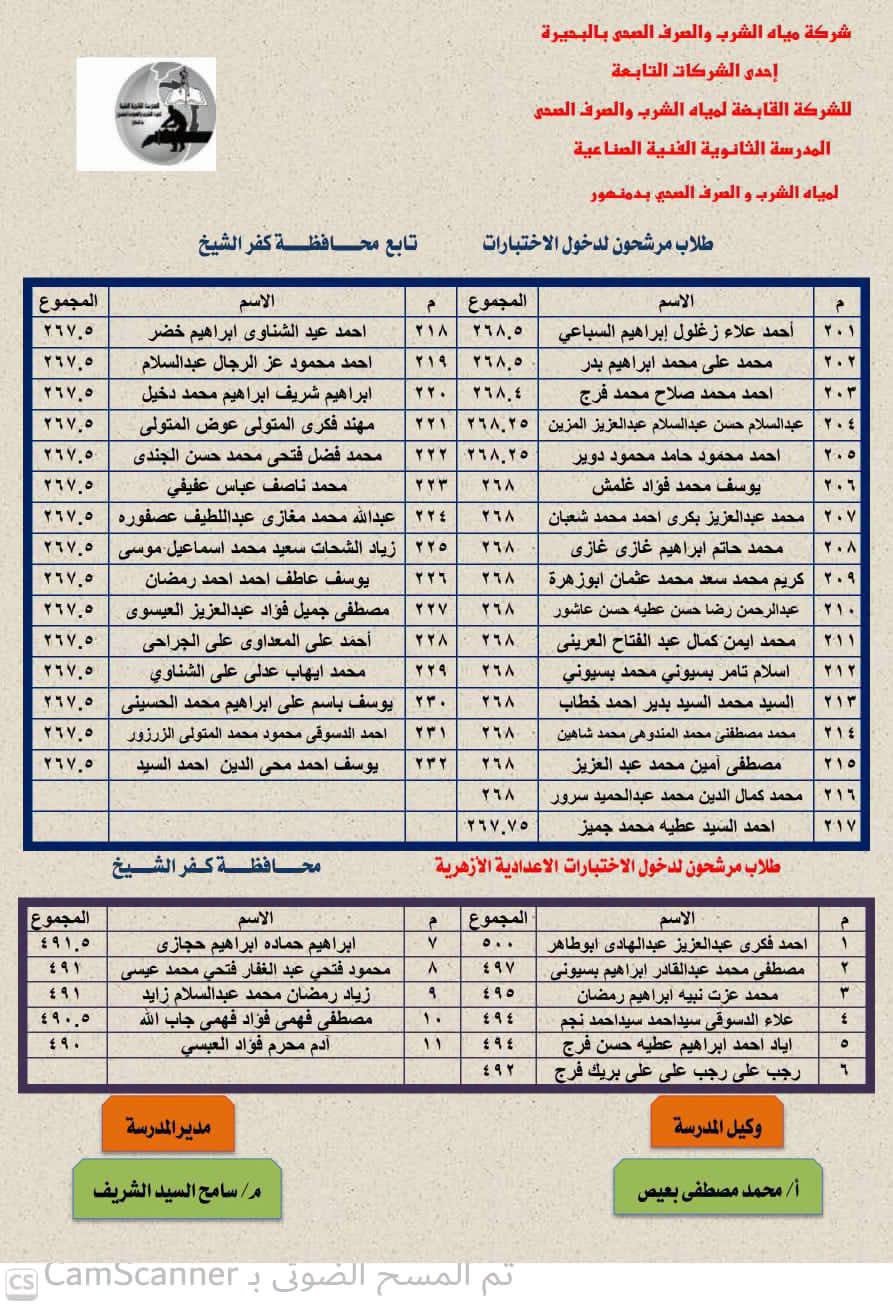 موعد اختبارات مدرسة مياه الشرب والصرف الصحي بدمنهو